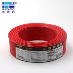 1-240mm2 PVC Electrical Cables