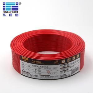 Quality 1-240mm2 PVC Electrical Cables wholesale