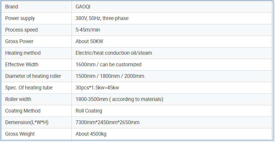 Versatile Automatic Water Based Film Laminating Machine Natural Gas or Electric Heating Method