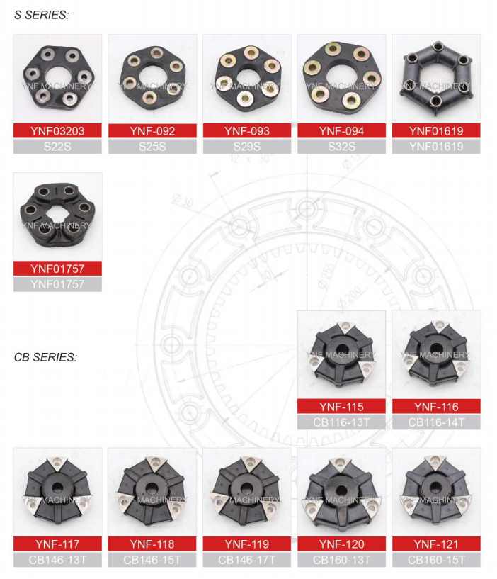 Centaflex Rubber Coupling 2019608 3633643 MikiPulley 778322 Hydraulic Pump Engine Drive Lovejoy Coupling Replacement