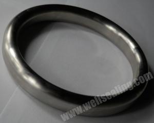 Quality INC 625 ring haskets for flanlg R35 OVAL wholesale