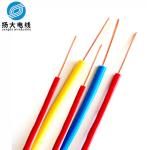 Automobile Electrical Power Cable , Motor Vehicles Flat Electrical Cable