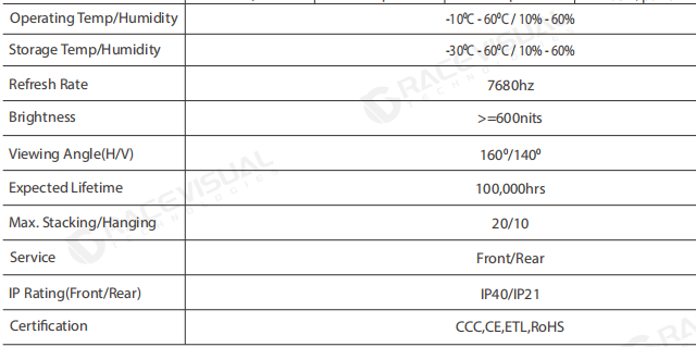 P2.6mm 500x1000mm Rental Panels For Indoor Events 7680HZ High Refresh Rate LED Display