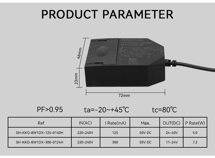 0-100% Triac Dimmable Power Supply Ocean Plastic Triac Dimmer Driver