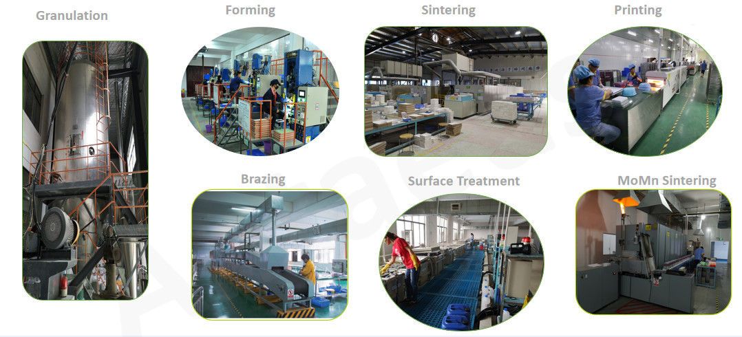 330 Kpsi Insulating Electronic Ceramic Components Customized Metallized Alumina Ceramics