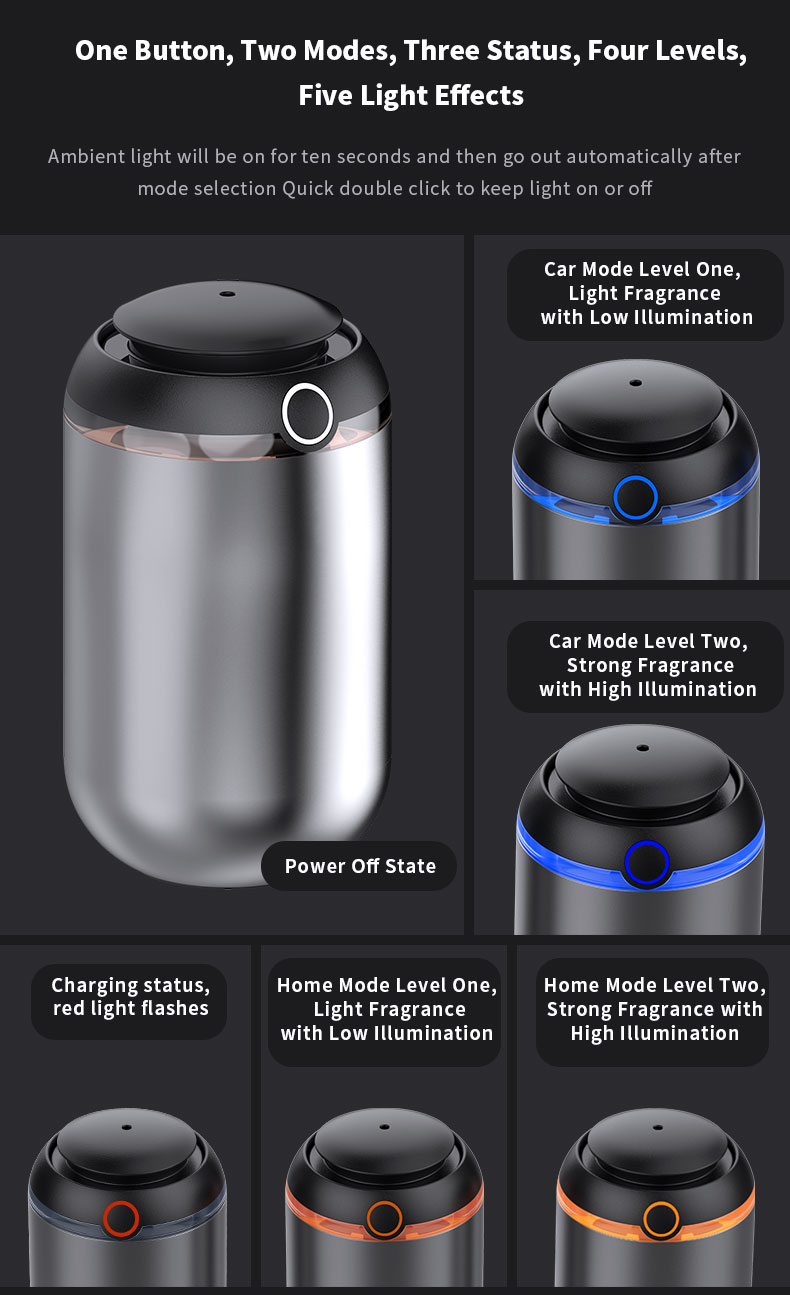 HOMEFISH 5-10ml Smart Capsule Aroma Diffuser Automatic Scent Machine USB Power Supply