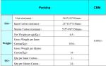 UV MONEY DETECTOR UV Lamp Professional Paper Money Detector for South America