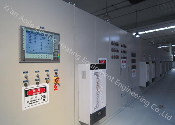 Controlled Atmosphere Brazing Furnace , High Reliability Electric Brazing