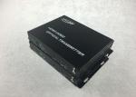 Optical digital audio receiver HDMI to Video Converter 1Chanel 1920 * 1080P@60Hz
