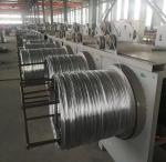 Zinc Electro Coating Line For Fence Wire And Nail Wire​