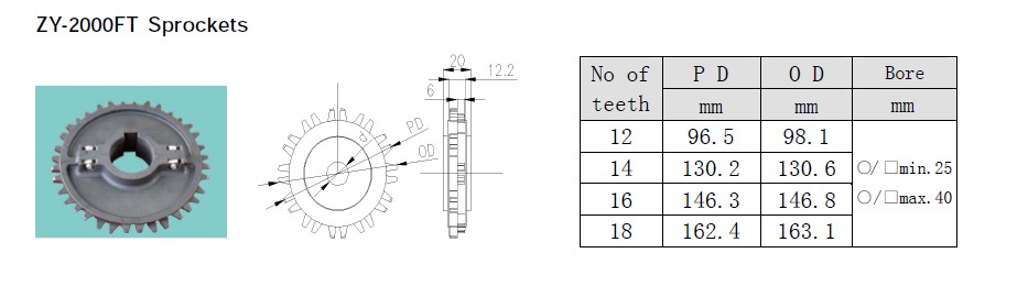 S1100 MODULAR BELTS SPROCKETS