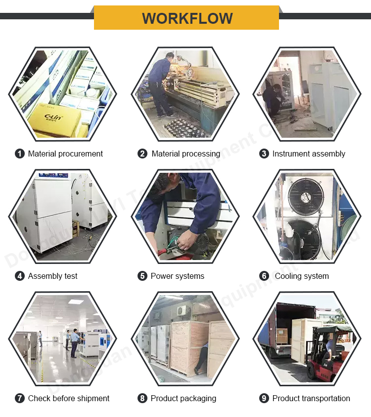 Chinese manufacturer differential scanning calorimeter price