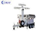 Emergency Rescue Mobile Security Camera Trailer 8x200w Solar Panels
