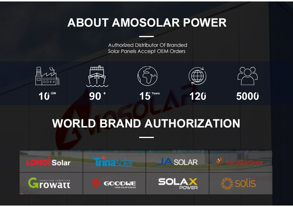 JA 455W Half Cell Solar Panel The Dependable Option for Photovoltaic Power Generation