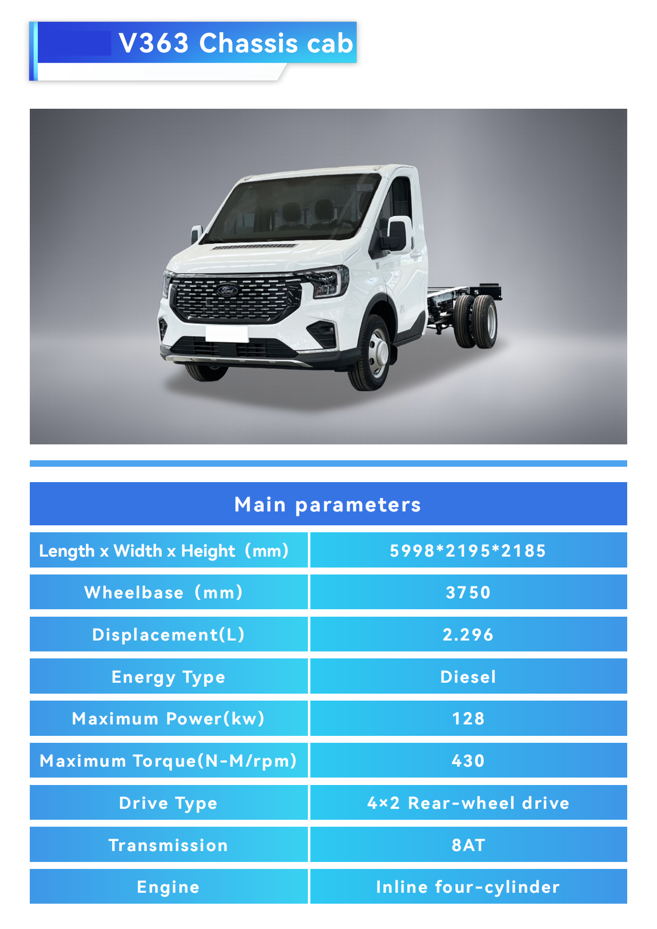 Ford Medical Direct Supply Ambulance Type 2 4x4 Van Rescue Vehicle for Patient Transport Diesel Fuel Rear Track 1704mm