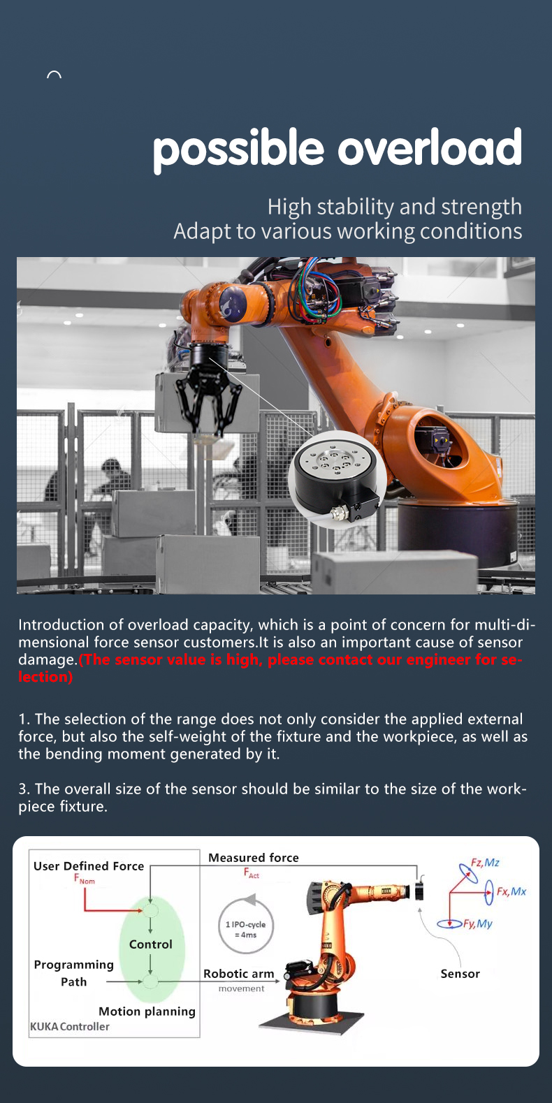 Stainless Steel Multidimensional Transducer Multi Axis Transducer 6 Force Torque Sensor For Industry Robot