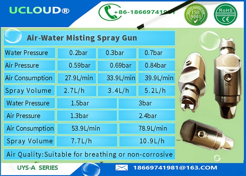 high /low pressure stainless steel water mister misting system with antidrip Dust control water spray nozzles