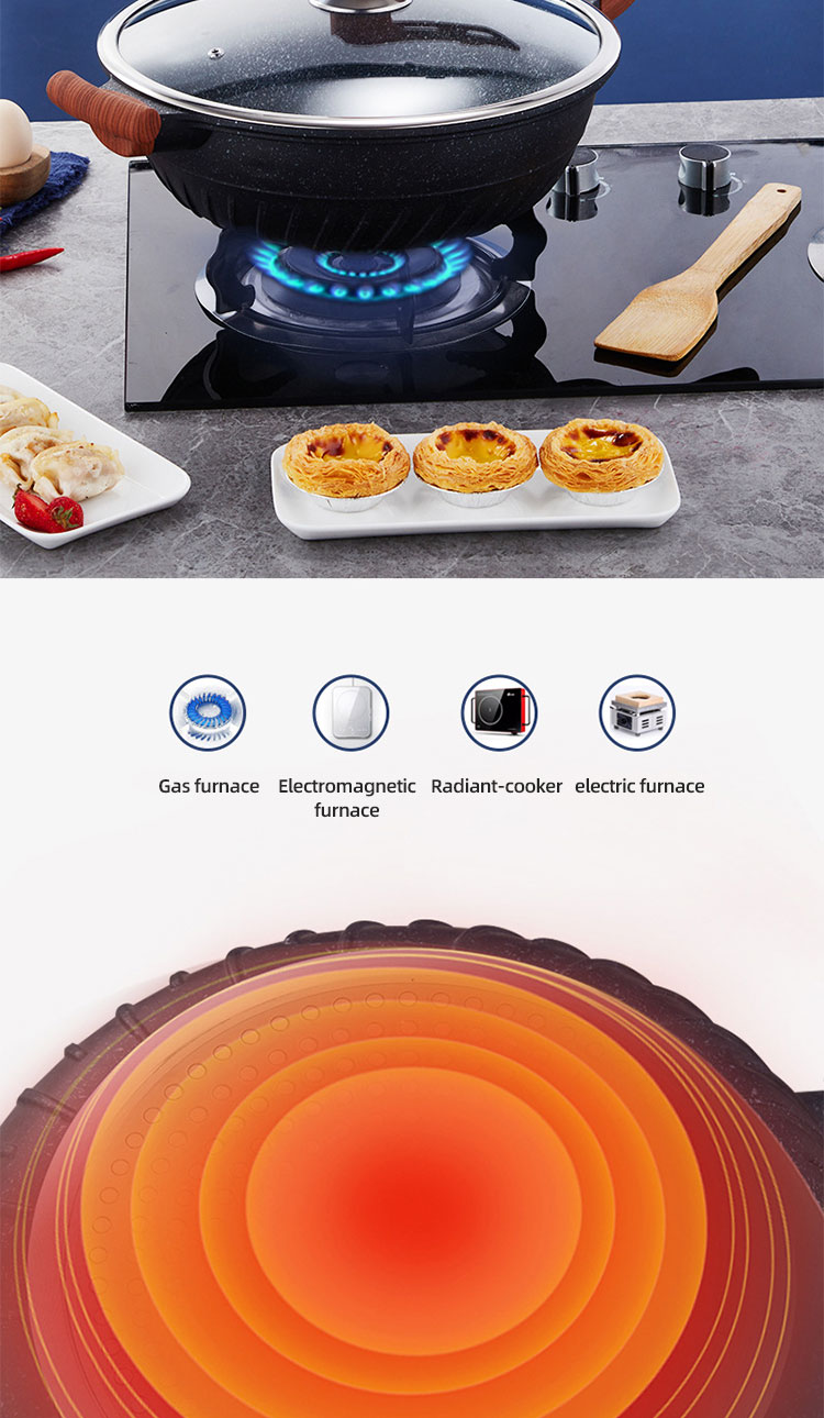 Hot Selling Maifan Stone Coating Saute Pans Aluminum Frypan Non Stick Deep Frying Pan With Lid