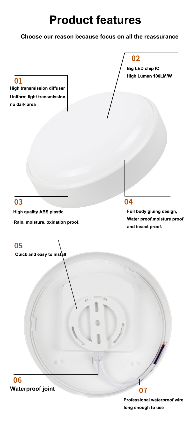 NO Dimmer 15w 20w IP65 Wall Mounted Outdoor LED Moisture-Proof Lamp for Russia Buyers
