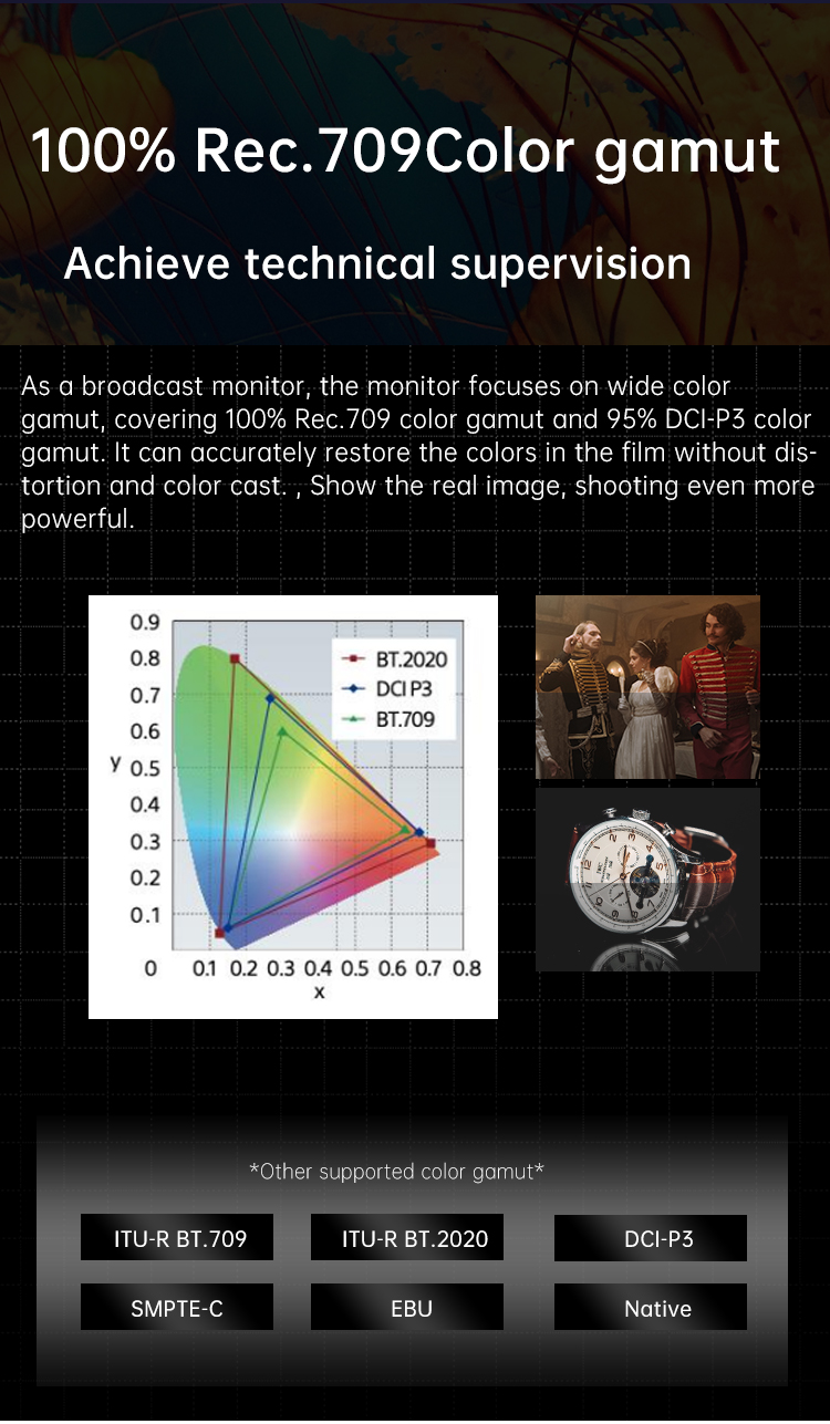 3840*2160 TYST 27 Inch Professional Monitor Supporting HDR Gamma EOTF Mode SDR and HDR Image Comparison
