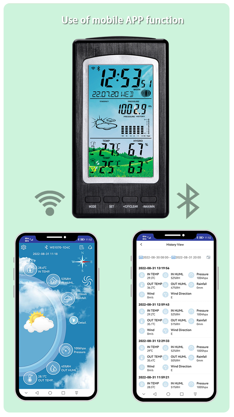 Outdoor Weather Station With Temperature And Humidity Sensor Direct Supply