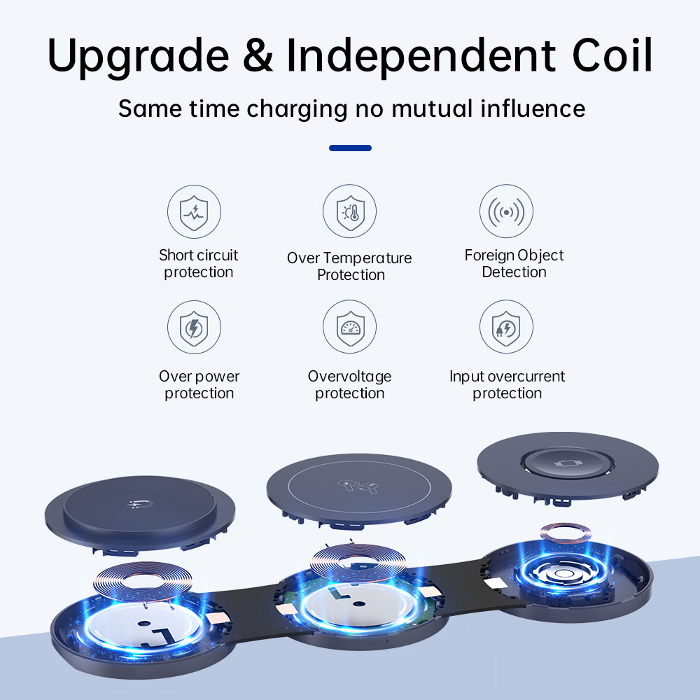 Foldable Wireless Charger Pad For Apple With 15W MAX Phone Charging Power