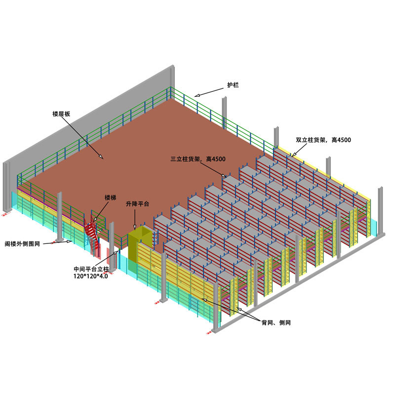 Steel Customizable Mezzanine Floor Racking Maximize Your Warehouse Space