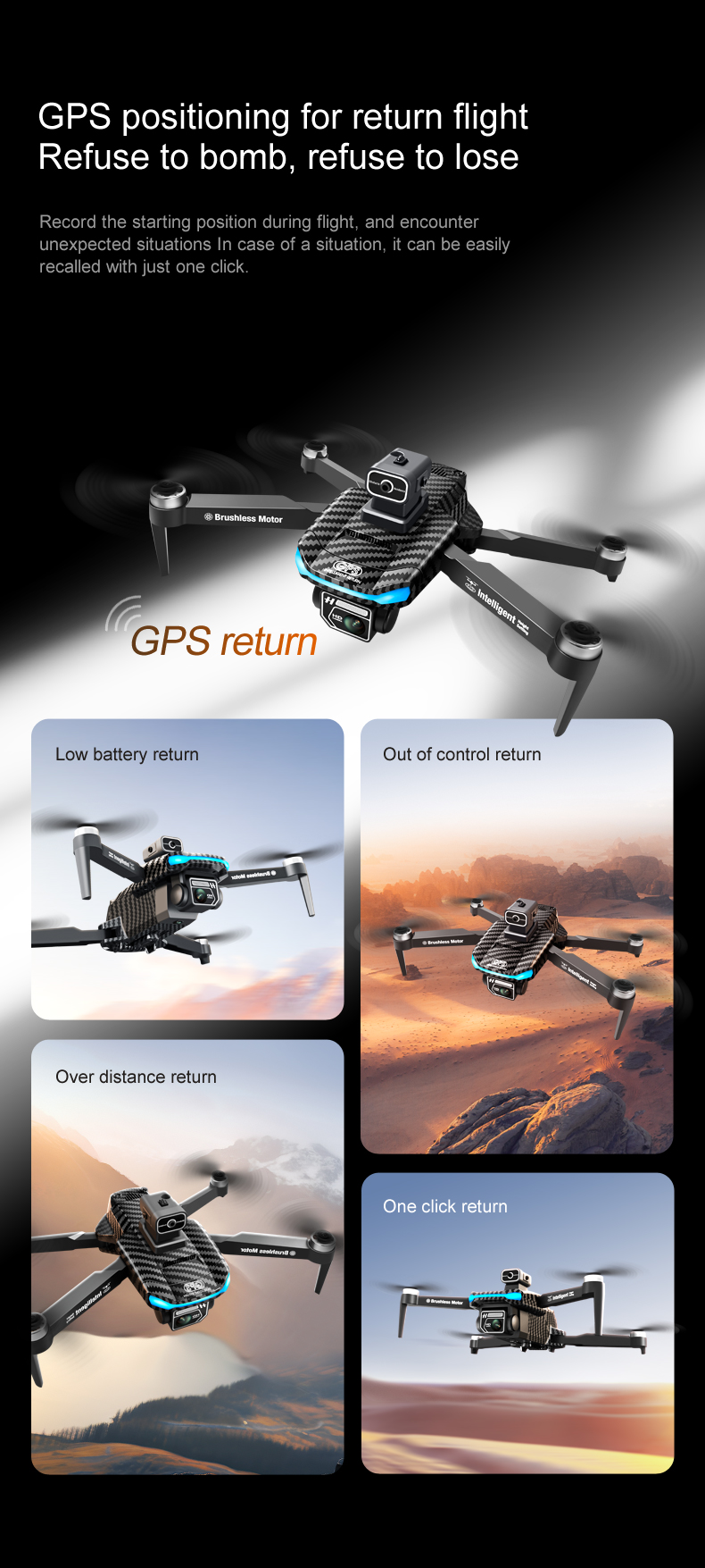 Take Your Training to the Next Level with HUGTEC 2024 Max Drone 1080p Camera Dual Optical Flow and Altitude Hold Mode