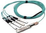 Quality 100G QSFP28 To 4x25G SFP28 Active Optical Cable SFP Patch Cable wholesale