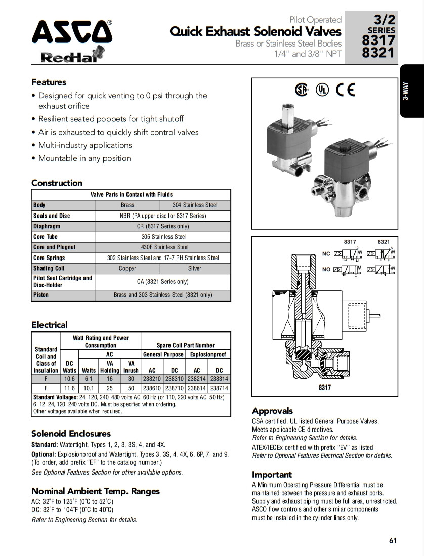 Asco 8317/8321 Series Quick Exhaust Solenoid Valve 1/4" And 3/8" NPT