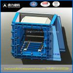 concrete culvert box form +86-15192160306