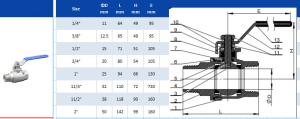 Quality 2 PC 1/2 Inch Industrial Ball Valve NPT Male To Female WOG1000 wholesale