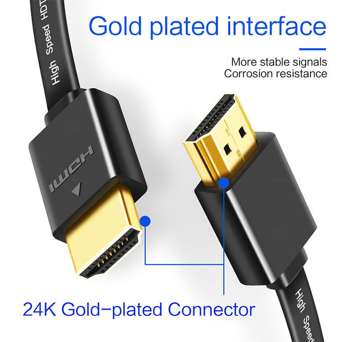 4K 120Hz High Speed HDMI Cable 48Gbps Gold Plated