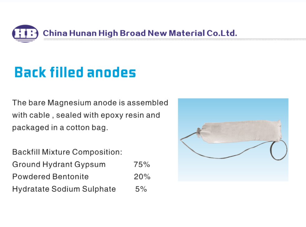 Magnesium Back filled anode prepacked
