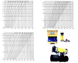 Excellent Anti - jamming Weld x ray inspection machine for welding line