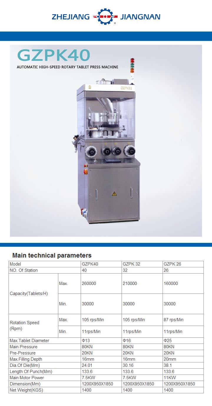 Rotary Tablet Press Machine Compression Process In Pharmaceutical Industry