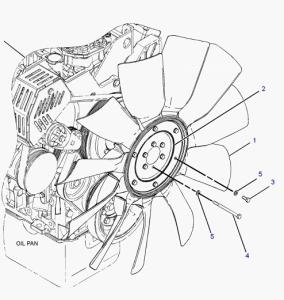 Quality C7 Engine Fan Blade 230-2892 For 325d Excavator Spare Parts wholesale
