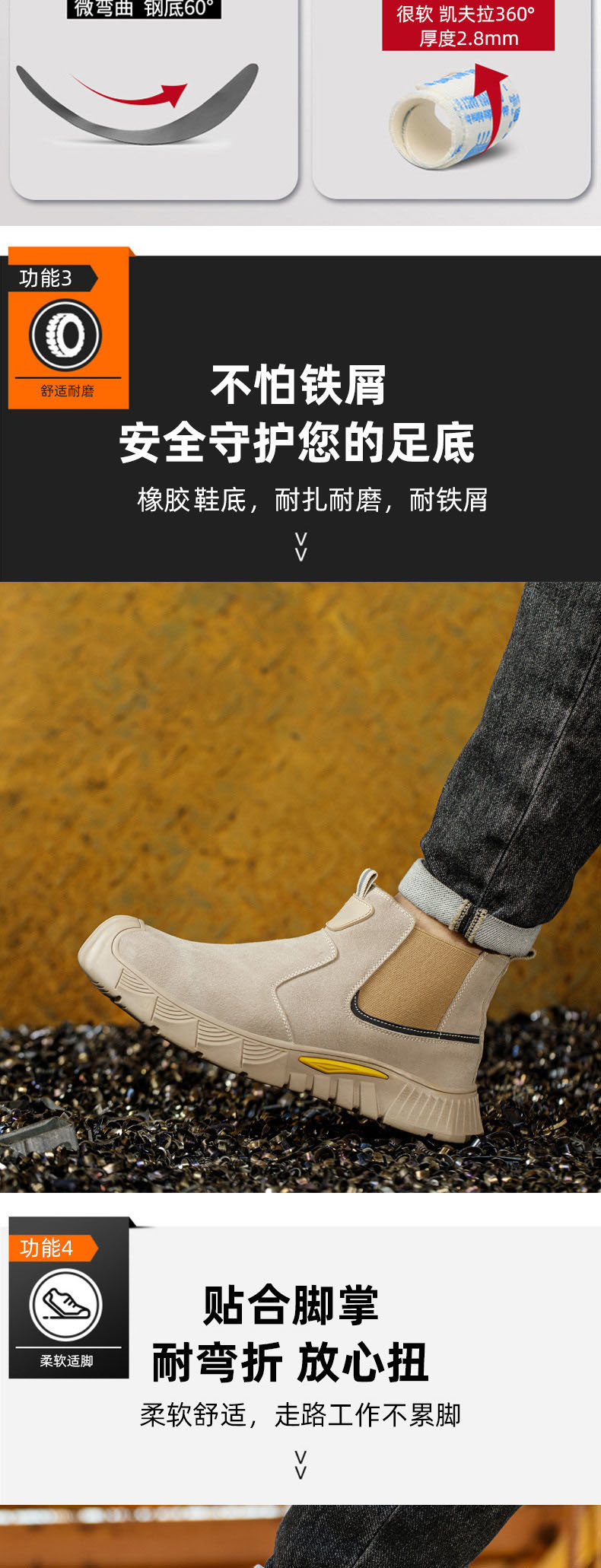 Kevlar Midsole Safety Shoes For Ultimate Protection In Tough Work Environments