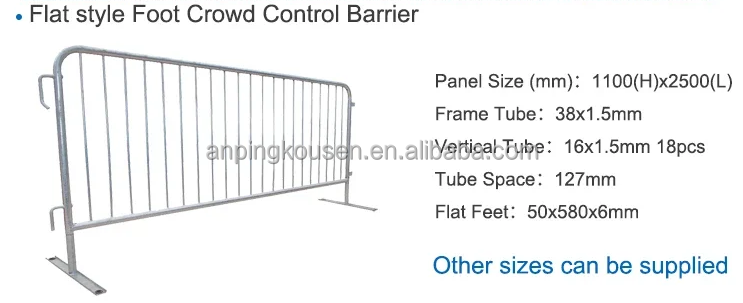 Galvanized and PVC Coated Standard Temporary Fence Panels for Roadway Safety Measures