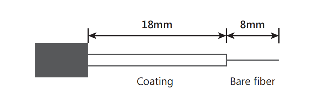 Spiral Types FTTH Pre Embedded Fiber Optic Fast Connector Assembly On Site 1