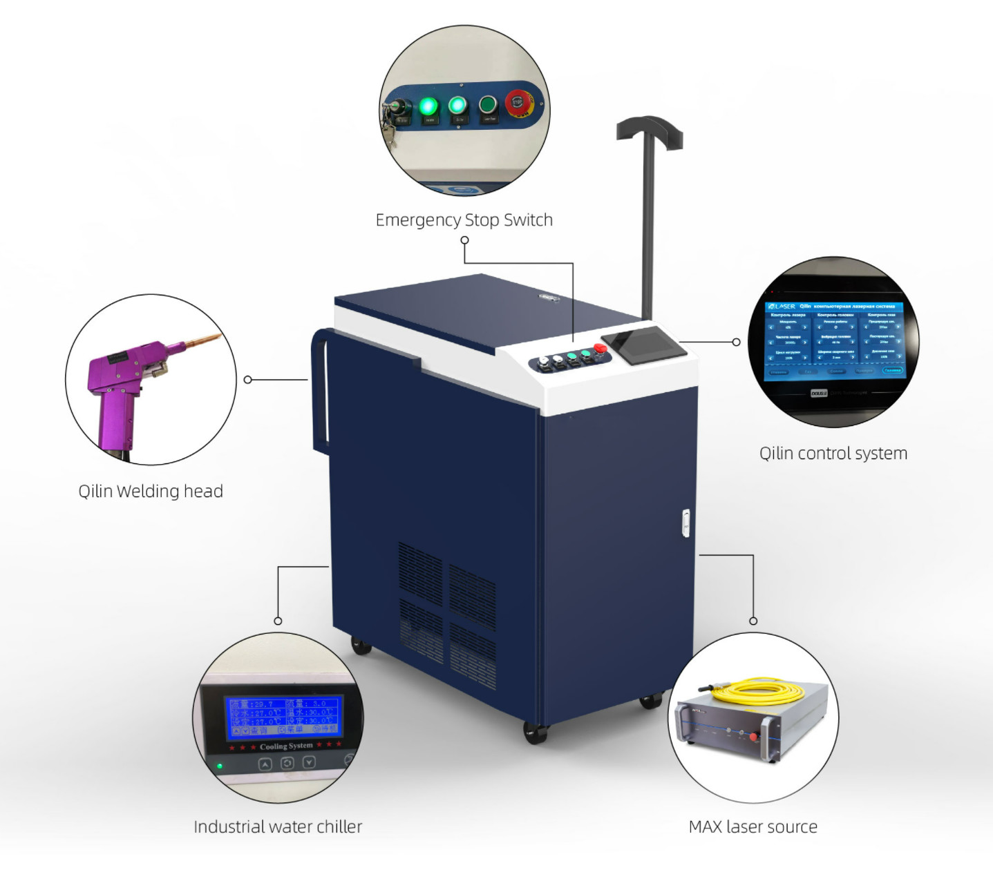 1064nm Handheld Fiber Laser Welding Machine For Stainless Steel
