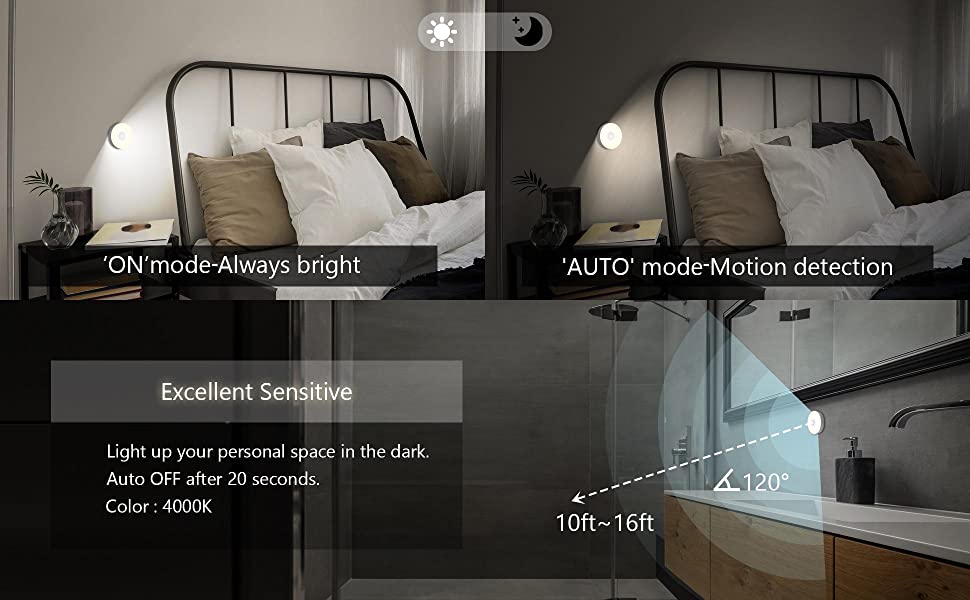 500mAh 3000k USB Rechargeable Night Light 0.88W Wireless Night Light