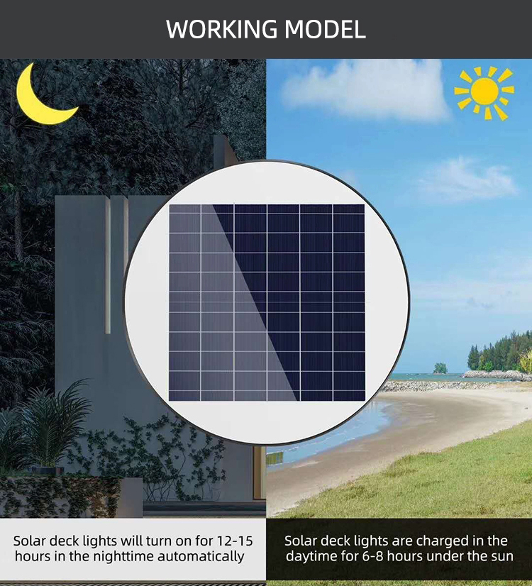 Chinese factory Led outdoor lighting solar power Light control + body induction solar light for street lighting