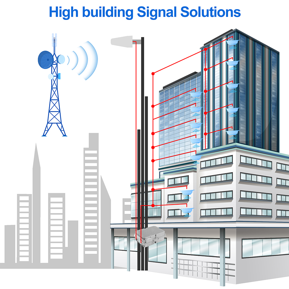 9JBm 10 Watts Tri Band Industrial Signal Repeater Booster for 2g 3g 4g Gain 94db Cellular Signal