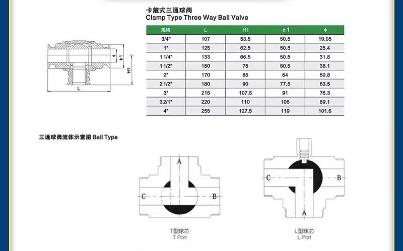 Stainless Steel 304 316 316L Casting Sanitary 3-Way Manual Ball Valve 1/2 Inch DIN 3A SMS