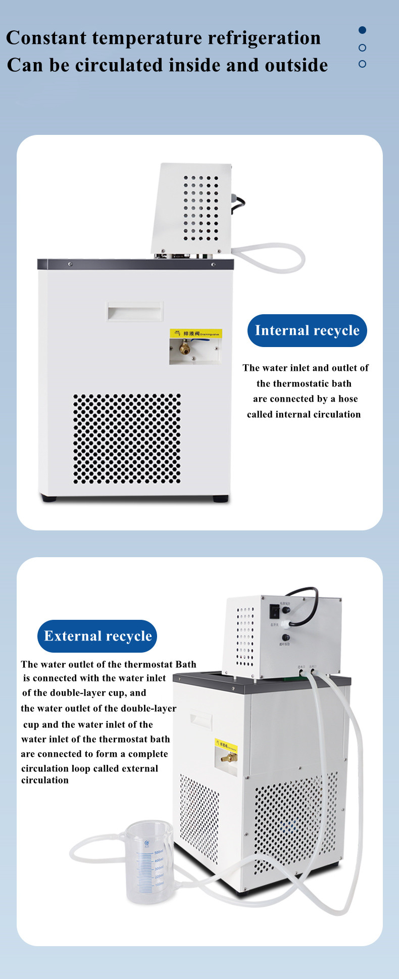 -50C~ +250C Hermetic Refrigerating Heating Circulation Pump DC-0506
