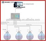petrol station fuel tank diesel oil level instruments magnetometer fuel level