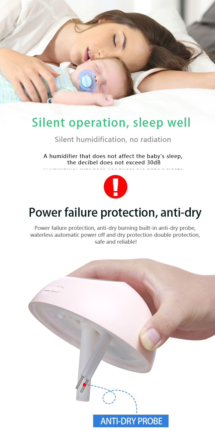 Two Colour Space Ball Home Ultrasonic Humidifier Changeable Colour LED Light Cool Mist