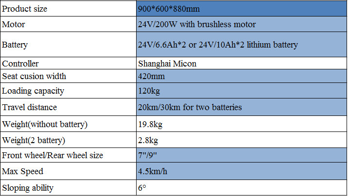 2018 HOT SALE LIGHTWEIGHT POWER CHAIR WIHT CE FDA ALUMINUM FRAM AND LITHIUM BATTERY FROM CHINESE MANUFACTORY