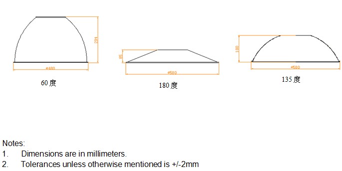 New Design IP65 LED High Bay Fittings with Meanwell Driver